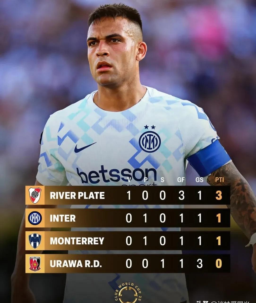 国际米兰抢夺宝贵三分,稳固榜首位置的简单介绍 国际米兰抢夺宝贵三分,稳固榜首位置的简单介绍