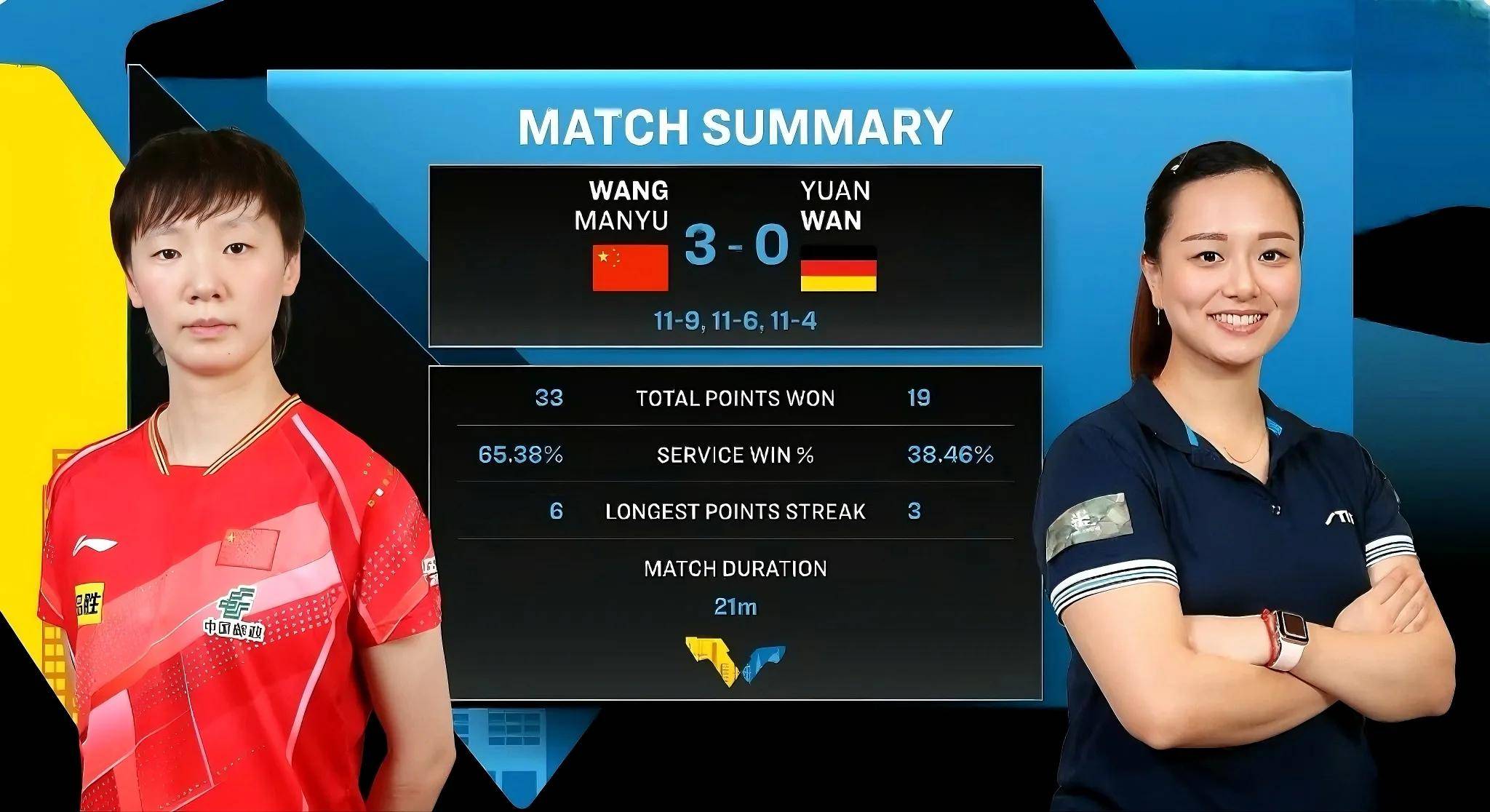 关于瑞典继续高歌猛进，欧预赛胜多负少风云涌现的信息