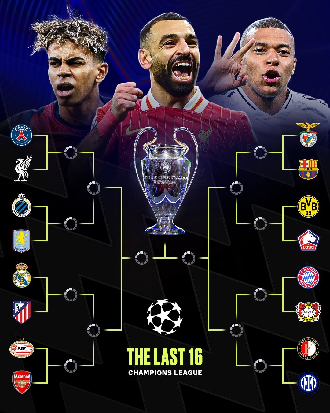 马德里竞技小胜，惊险晋级八强