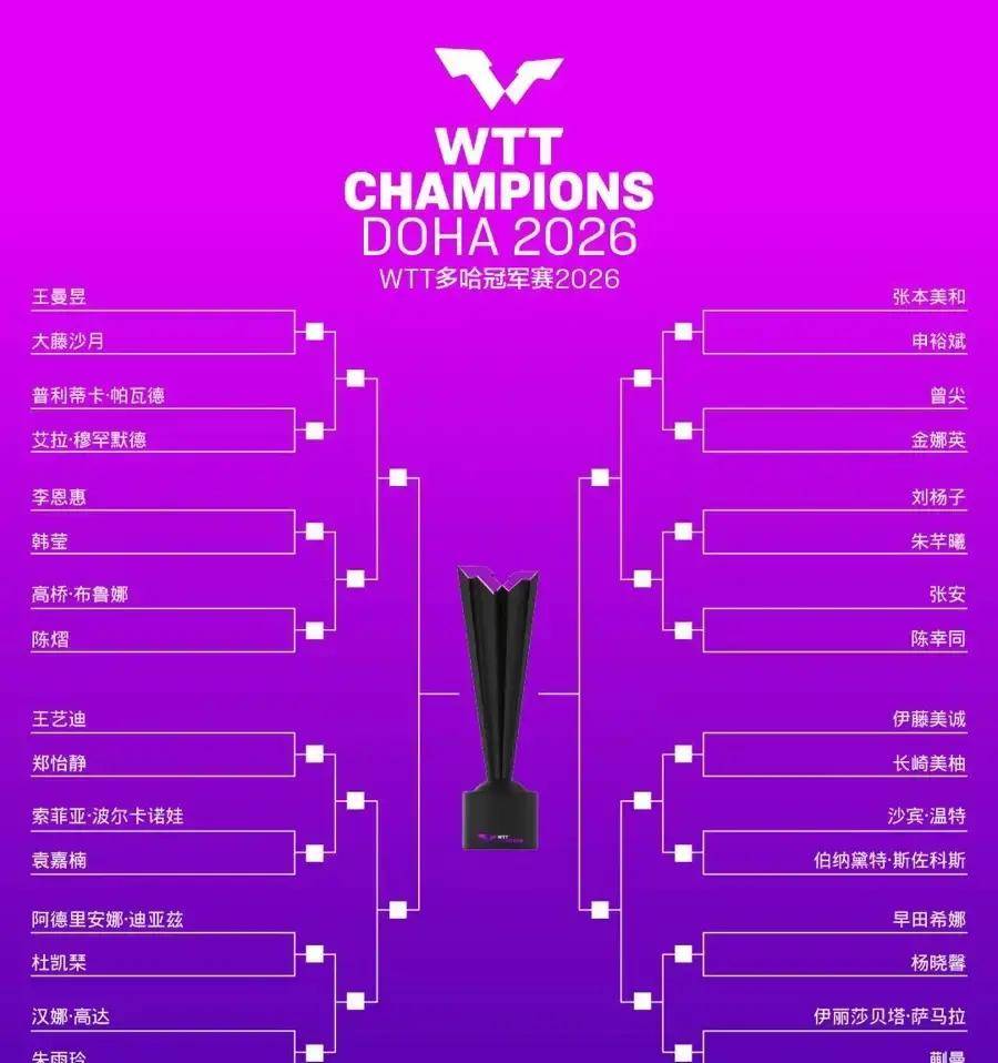 纷繁复杂的赛程引人瞩目